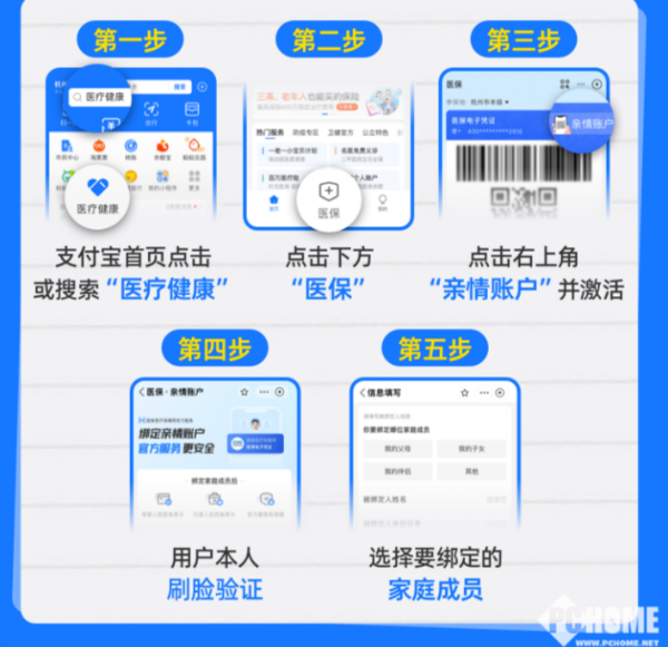 安吉最新医保卡怎么绑定子女使用方法分析(最方便真实的安吉医保卡绑定子女使用流程方法)