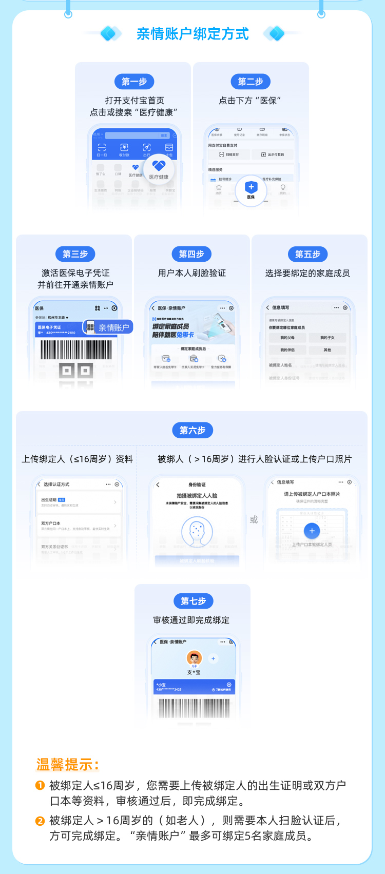 安吉最新医保卡如何绑定手机电子医保卡方法分析(最方便真实的安吉如何绑定医保电子码方法)