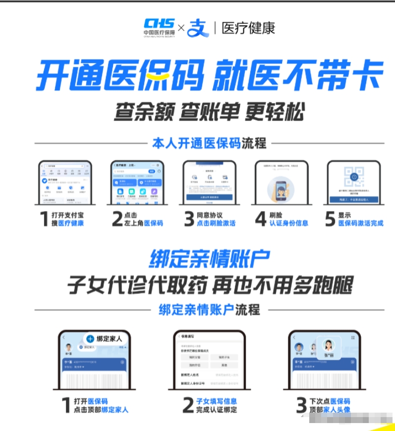 安吉最新医保余额怎么套出来方法分析(最方便真实的安吉医保余额怎么套出来的方法)