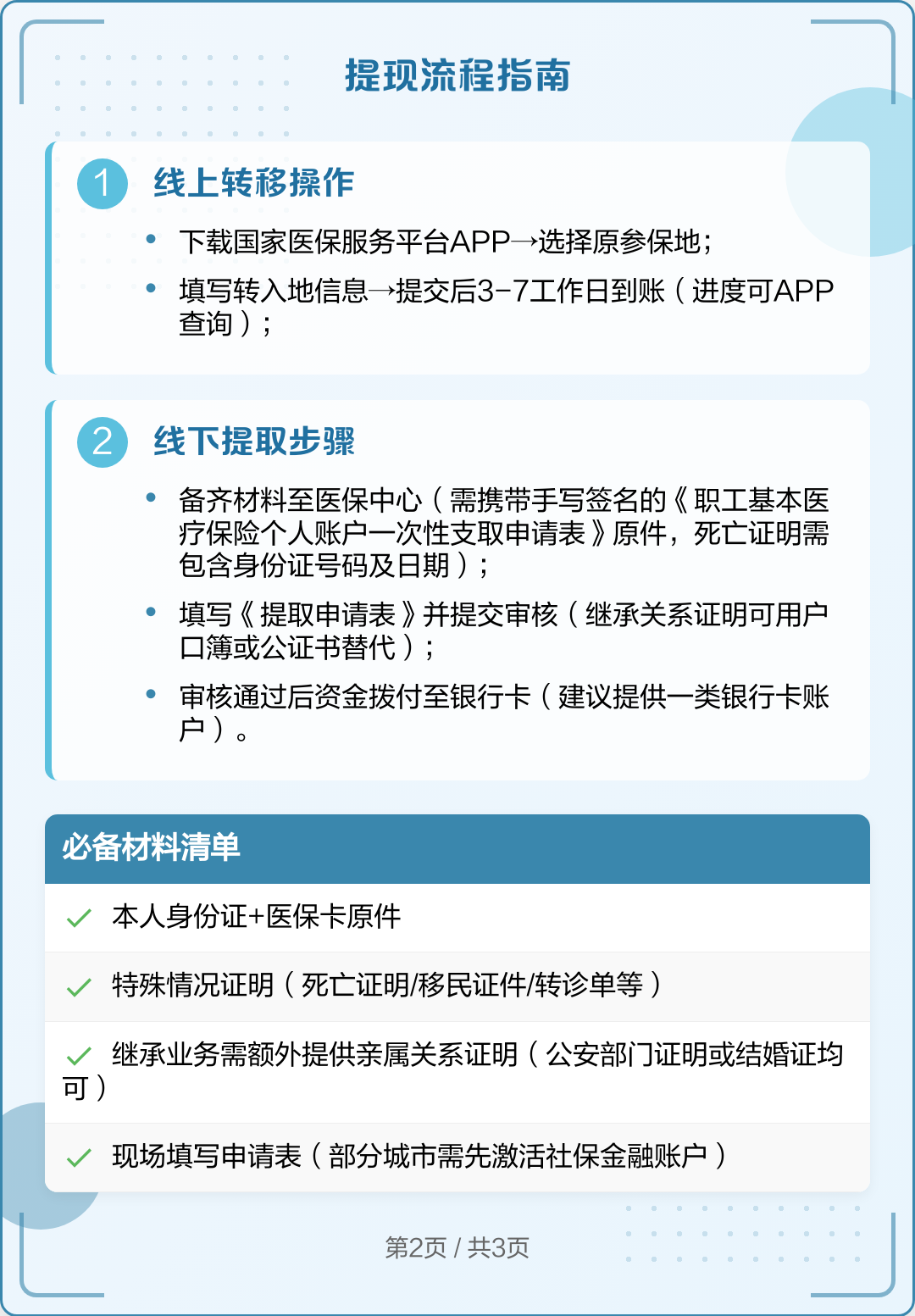 安吉最新医保卡里的钱怎么取出来方法分析(最方便真实的安吉去逝后医保卡里的钱怎么取出来方法)