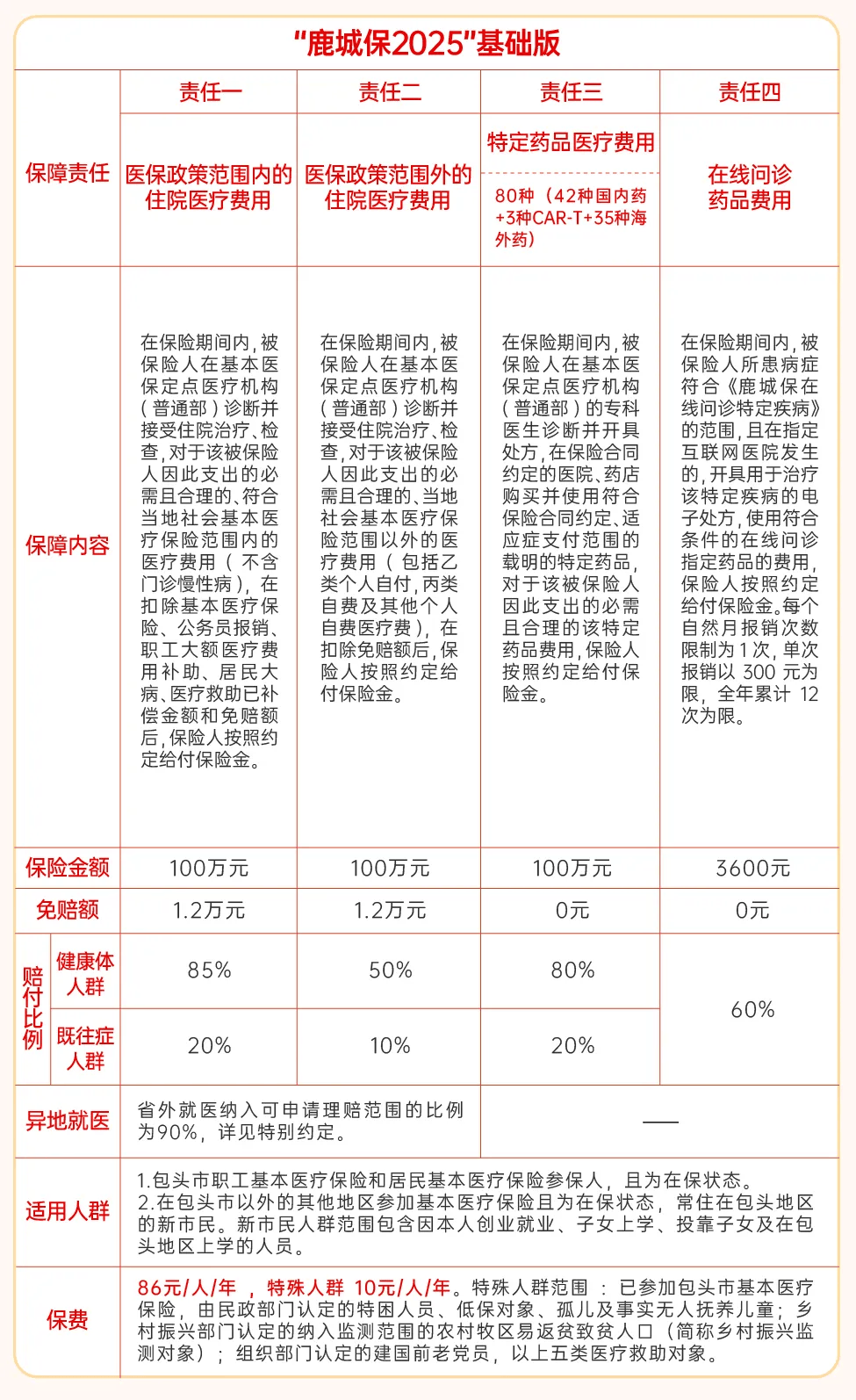 安吉最新医保卡提取现金方法2025最新方法分析(最方便真实的安吉医保卡提取现金方法2025最新规定方法)