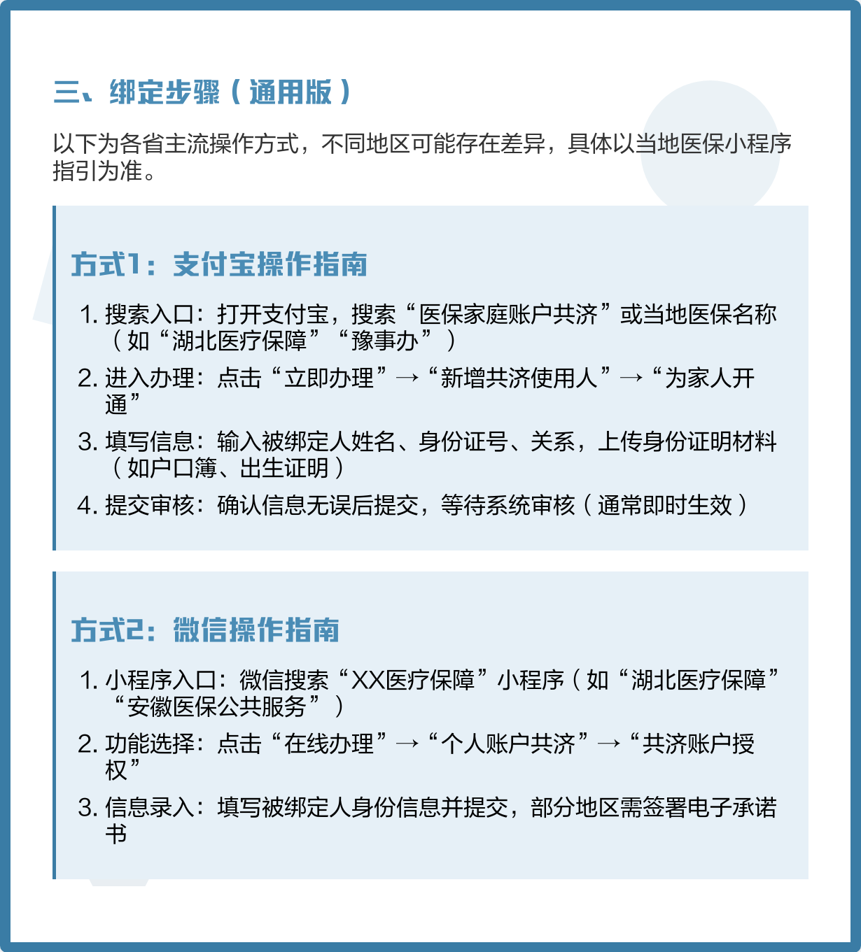 安吉最新医保卡怎么绑定家人共享方法分析(最方便真实的安吉医保卡怎么绑定家人共享重庆的方法)