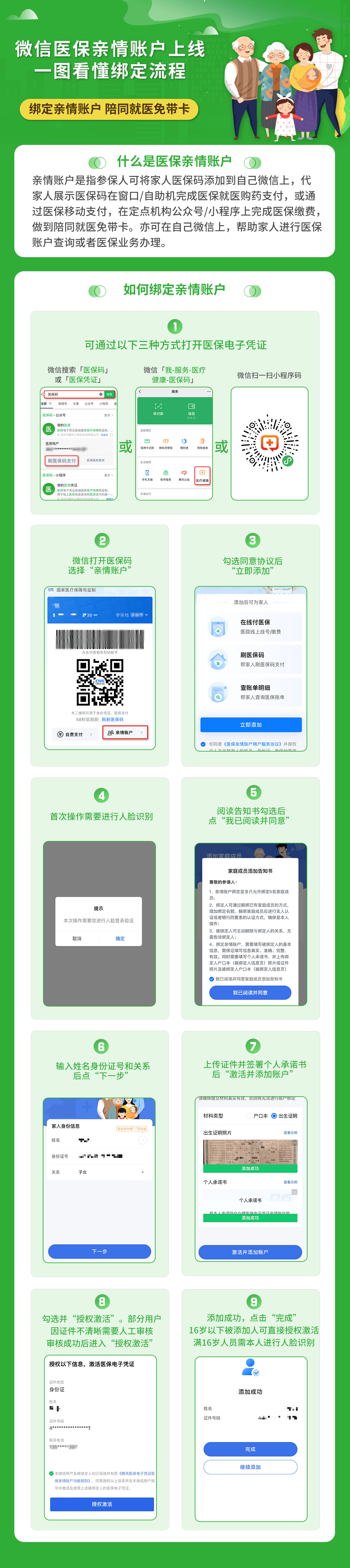 安吉最新医保卡提取24小时微信怎么提取方法分析(最方便真实的安吉医保卡提现联系方式方法)